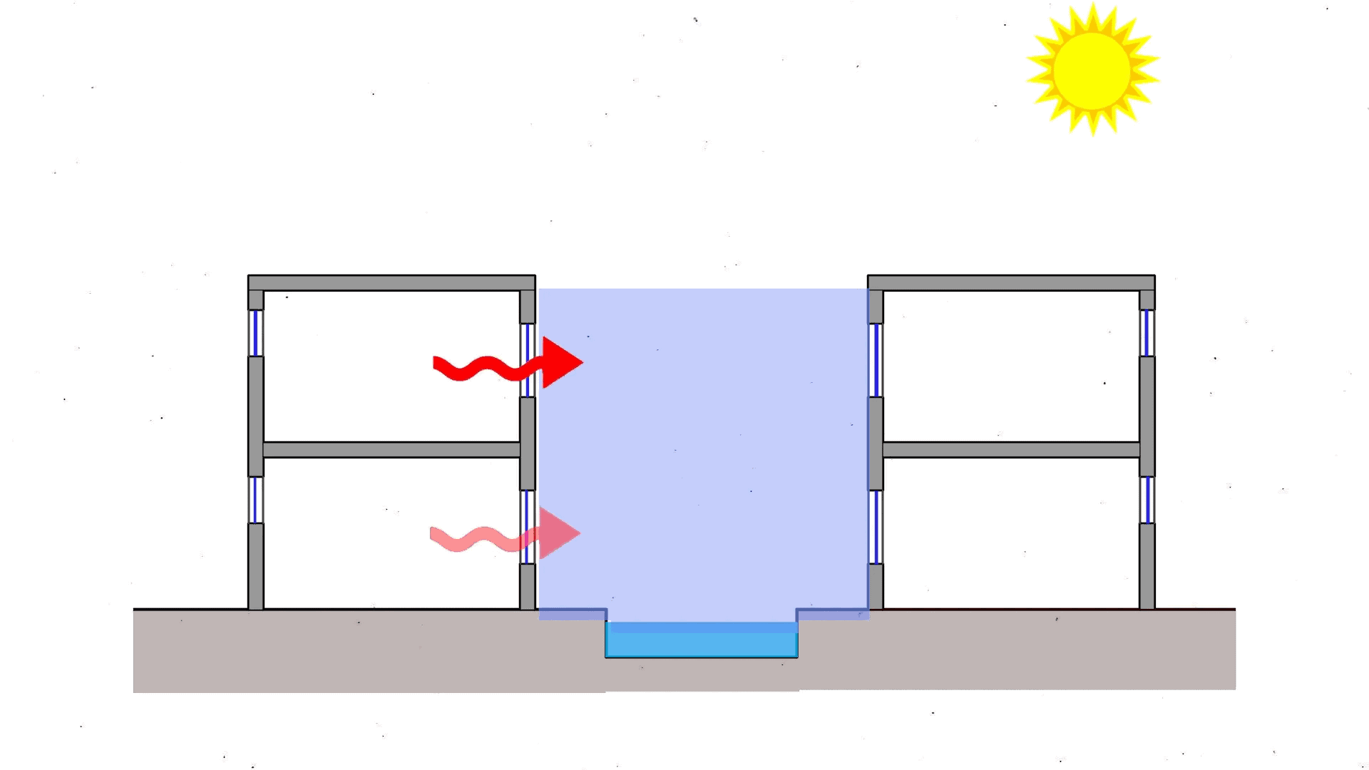 Атриумтай гэрийн дотоод агааржуулалтын загвар